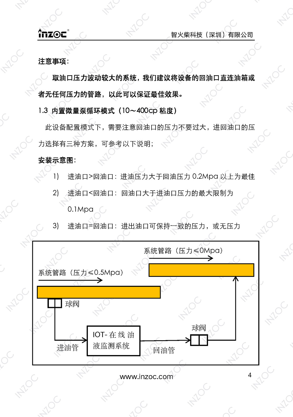IOL-H智能型油液在線監(jiān)測(cè)系統(tǒng)說(shuō)明書(shū)