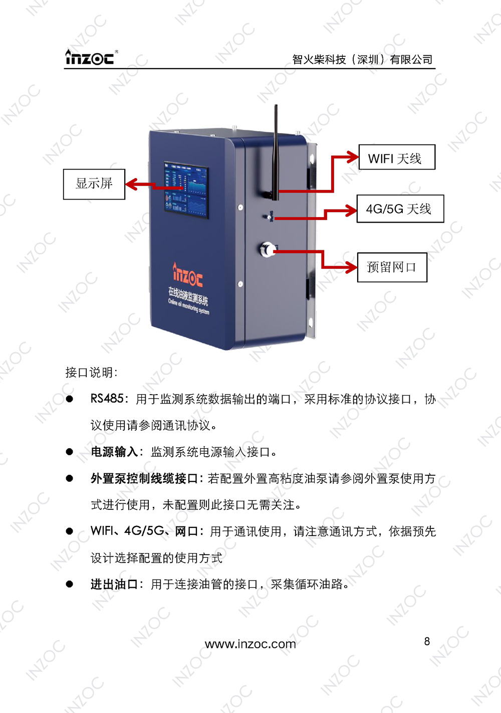IOL-H智能型油液在線監(jiān)測(cè)系統(tǒng)說(shuō)明書(shū)