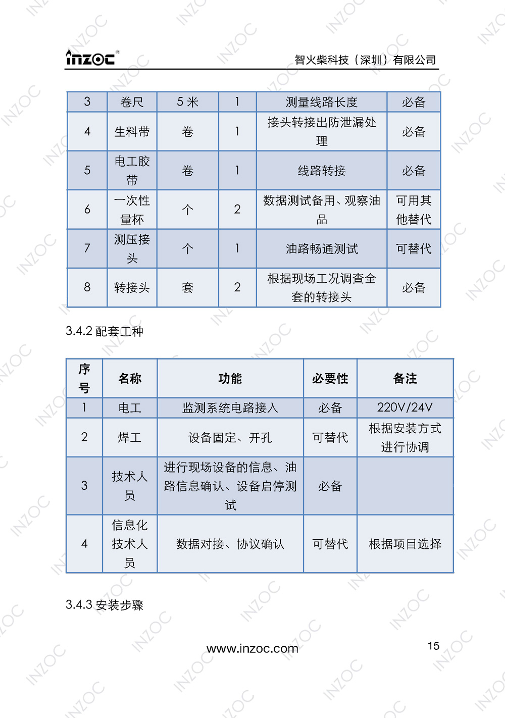 IOL-H智能型油液在線監(jiān)測(cè)系統(tǒng)說(shuō)明書(shū)