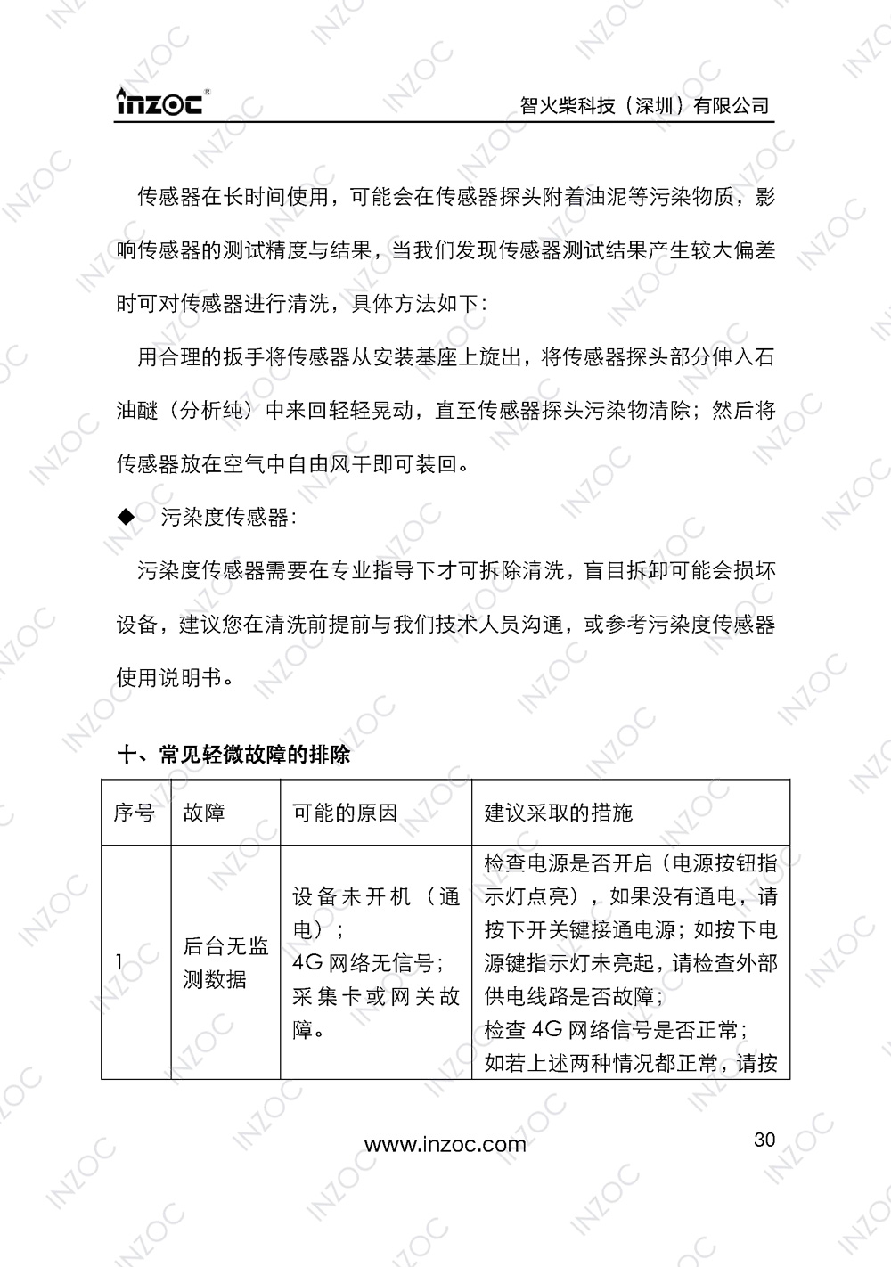 IOL-H智能型油液在線監(jiān)測(cè)系統(tǒng)說(shuō)明書(shū)